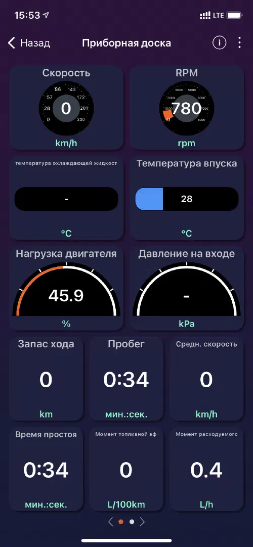Infocar App